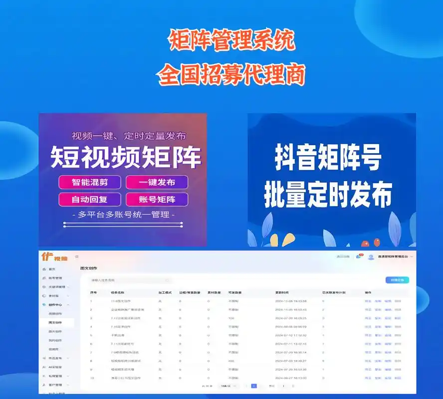 榆林矩阵SEO到底值不值得做，性价比高不高？