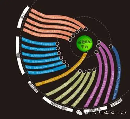 台湾SEO优化分析如何进行，有哪些本地化要点需要注意？