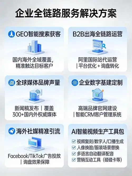 seo优化公司哪里有靠谱的？ 如何判断他们的真实水平？