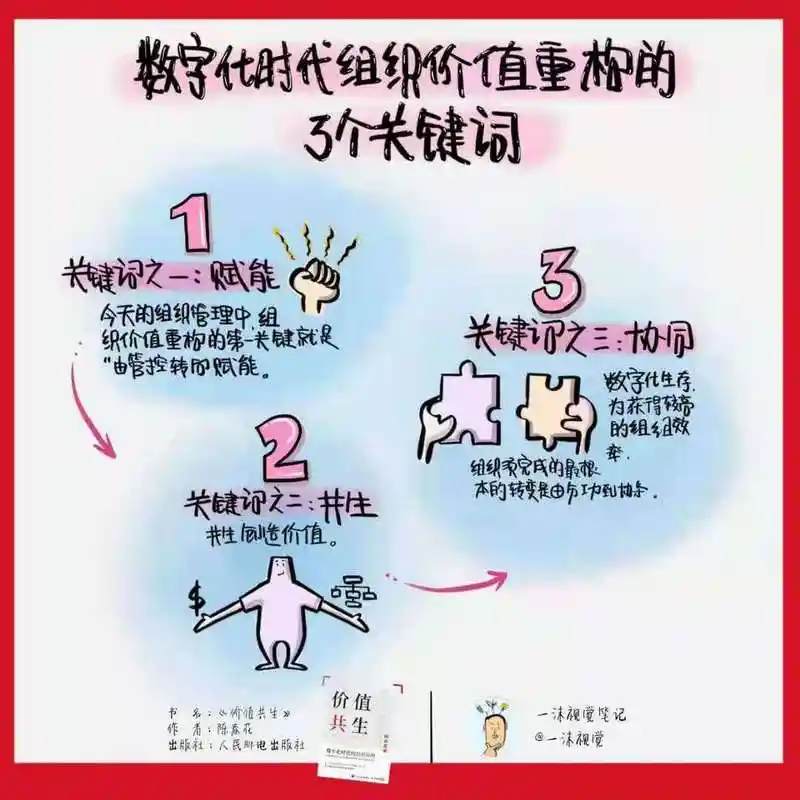 献县SEO优化外包效果如何？价格是否匹配企业预期？