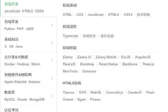 北京SEO前端优化怎么做？ 它对网站排名影响有多大？