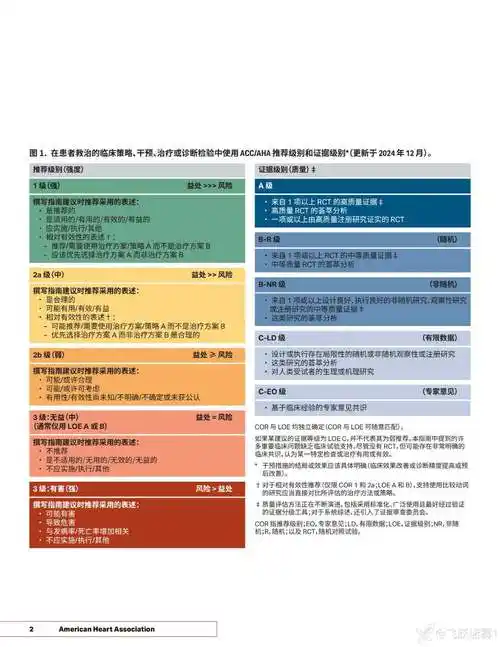 卡琳娜SEO能破解流量困局？还是优化内容更救命？