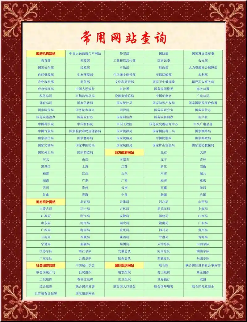 古镇网站如何优化能提升搜索排名？ 哪些本地化关键词更有效？