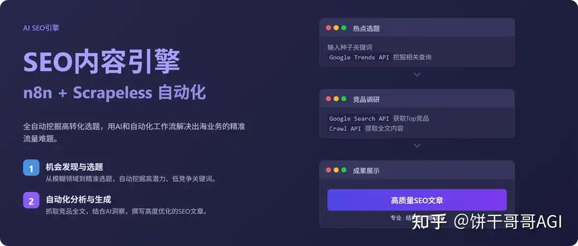 竞品SEO分析为何失效？怎样找到对手真正的流量密码？