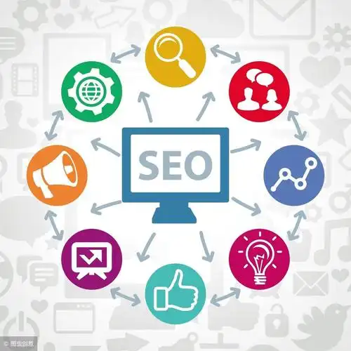 海东SEO优化广告创意怎么做？如何让广告效果立竿见影？