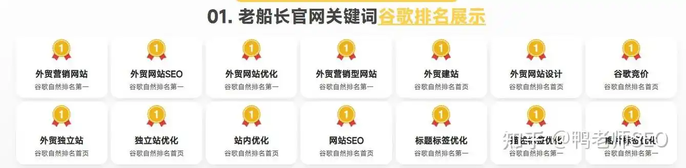 潍坊谷歌seo优化需要多少钱？ 如何找到靠谱的本地服务商？