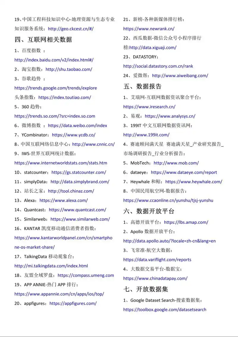 网站内容更新缓慢能否提升排名？流量流失该从哪些源头排查