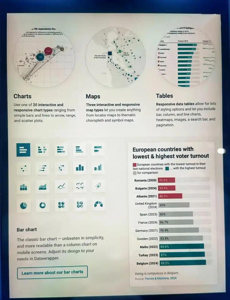 设计行业SEO网站分析该关注哪些独特指标，如何与创意内容结合？