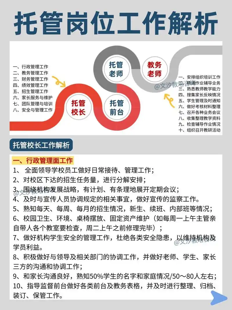 什么是白帽SEO托管服务，它具体能帮我做什么？