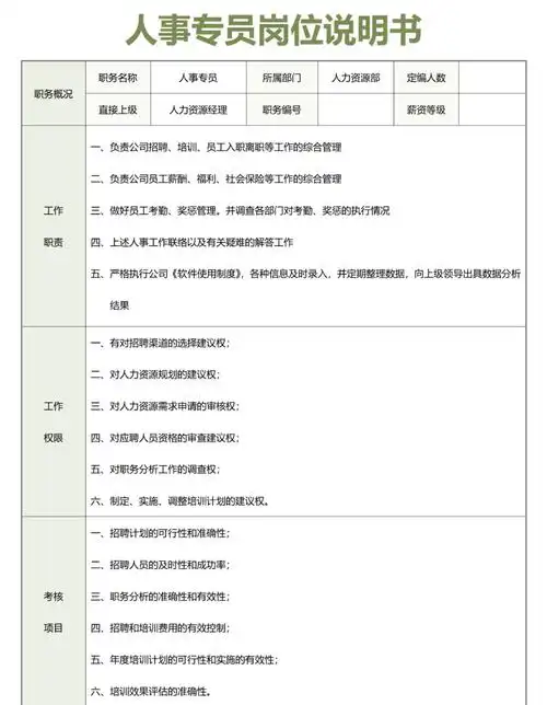 SEO专员岗位职责包含哪些方面，如何衡量该岗位的工作成效？