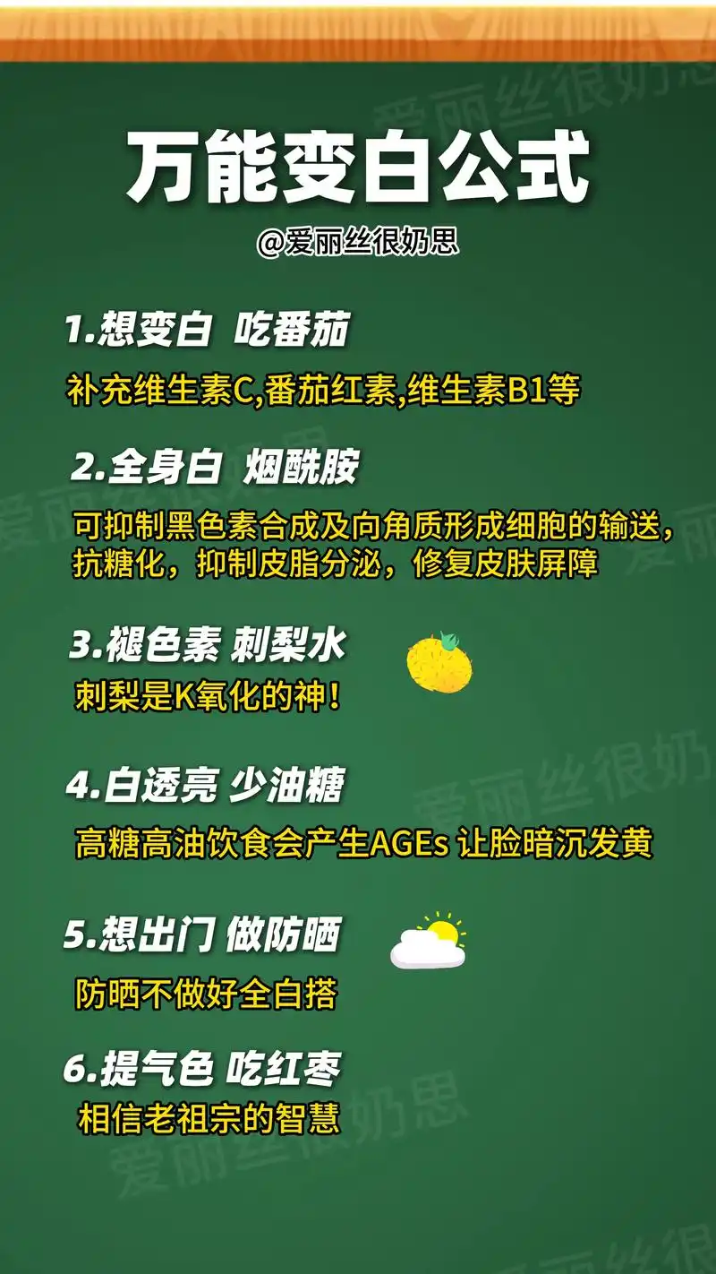 如何通过白帽方法提升排名？SEO制作时需避开哪些雷区？