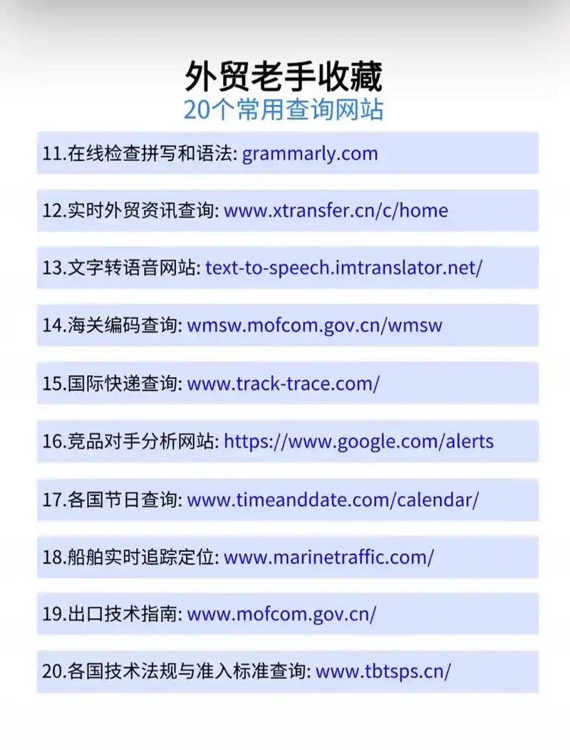 外贸SEO排名上不去？关键词选对了吗？