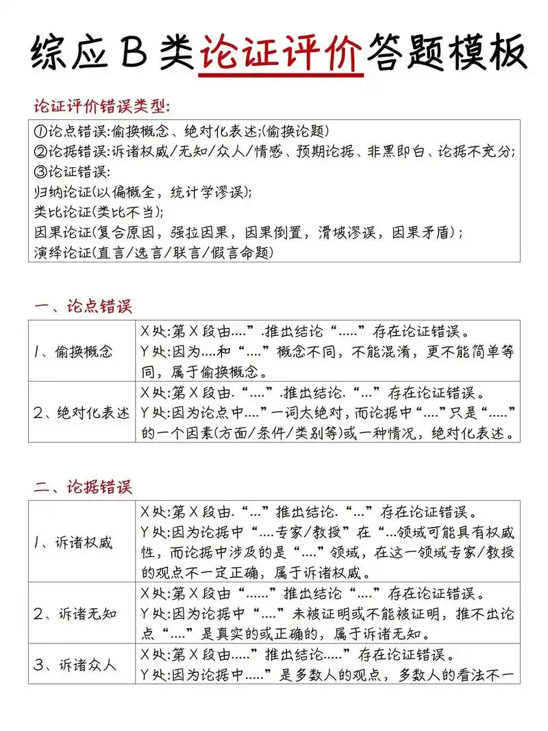SEO基础测试题库能否衡量真实水平？这些问题怎么避开常见误区？