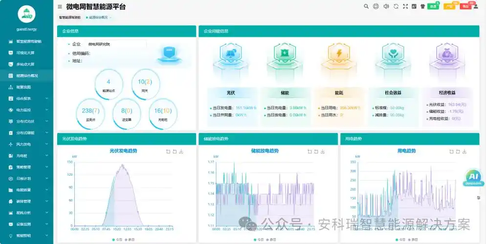 环保节能SEO查询如何提升效果？ 它能为网站带来哪些实际收益？