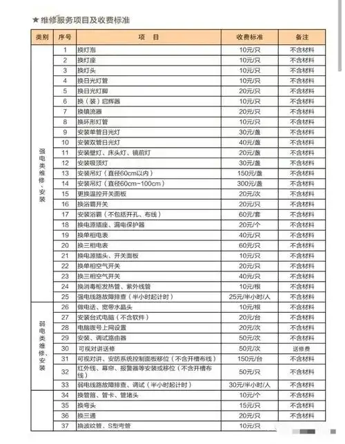 广西SEO优化费用是否透明？正规服务报价标准是什么？