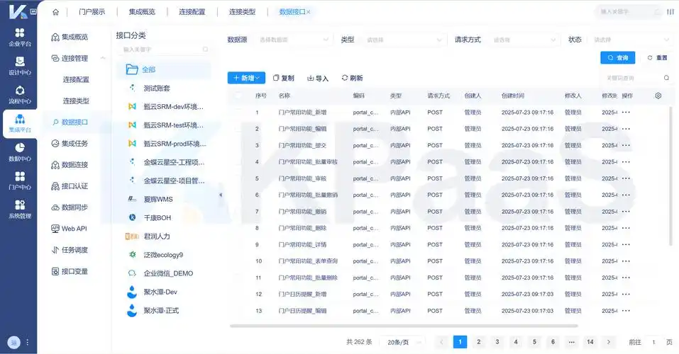 爱站SEO接口调用如何上手？ 它的数据在实际项目中怎么用？