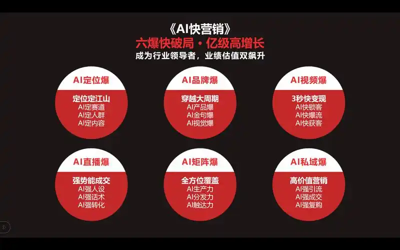 临沂SEO整合营销如何重塑流量？企业业绩翻倍的关键在哪？