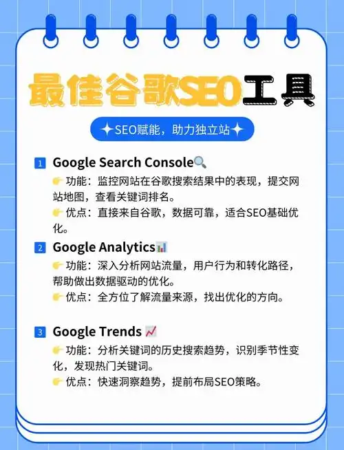 谷歌seo英专生学习app怎么选 ？ 哪些功能对实际排名提升有帮助