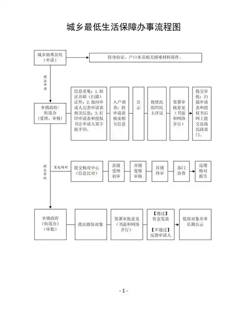 贵阳抖音SEO搜索优化排名公司哪家技术更专业？ 它们的服务流程具体包含哪些步骤？