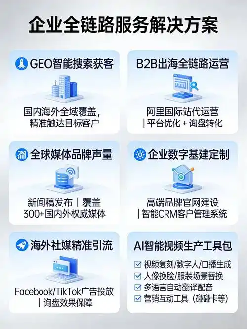 黄埔seo营销策划如何突破流量瓶颈？企业品牌推广能否实现降维打击？