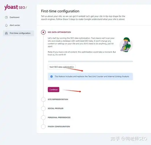 “yoast seo 高级版”与免费版有哪些核心区别，它的重定向功能具体怎么用？