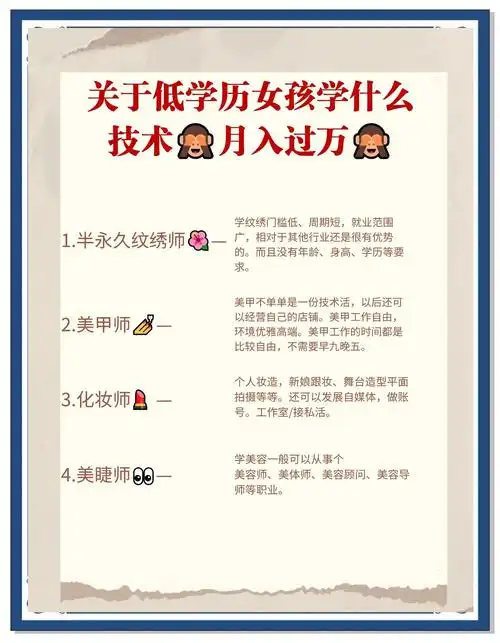 零基础做SEO需要什么学历？文化程度不够能学会吗？