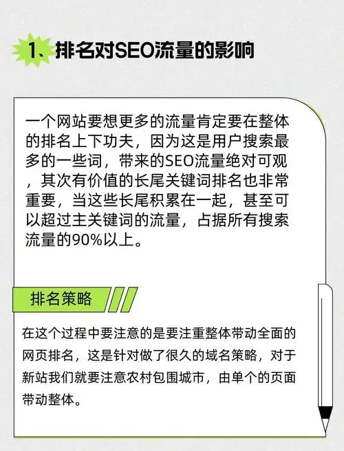 SEO术语如何影响网站流量？零基础能否快速掌握核心概念？
