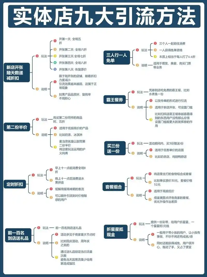苏州SEO引流效果如何提升？哪些方法能精准获客？