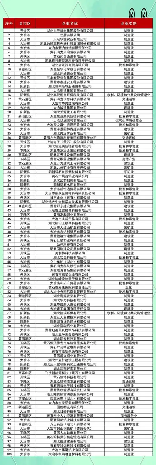 黄石SEO排名如何实现？哪些服务更值得企业选择？