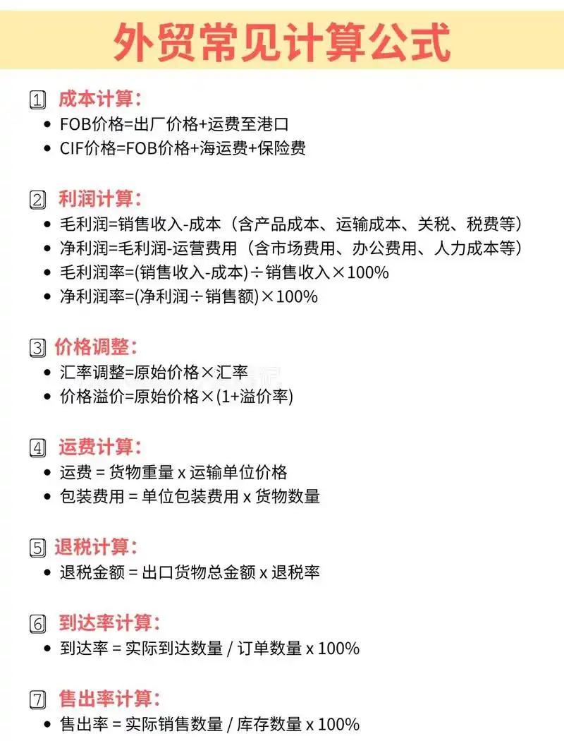 冷门品类利润更高？选品如何兼顾搜索量与转化率？