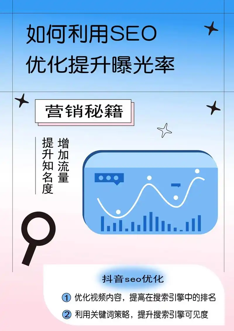 如何提升核心关键词排名？ 新站内容收录慢怎么办？