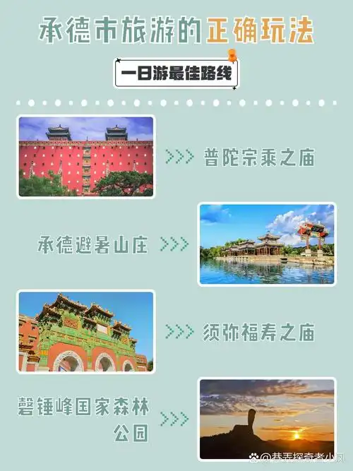 承德旅游短视频排名难突破？本地抖音搜索流量如何抓取？