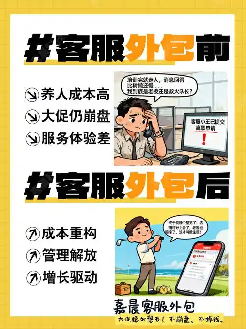 成都外包SEO打广告，能解决收录问题吗？ 外包做SEO，怎么判断对方是不是靠谱？