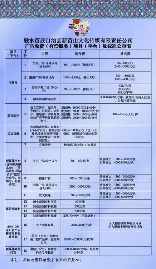 惠州SEO项目报价包含哪些服务，如何评估收费是否合理？