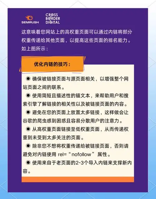 SEO文章系统能否提升内容排名？ 它如何自动优化发布流程？