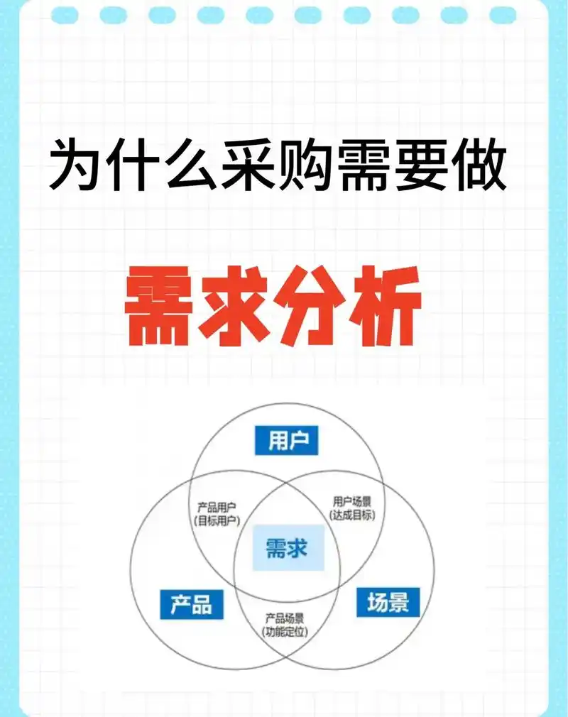 seo常用分析的专业工具有哪些？如何根据需求进行选择？