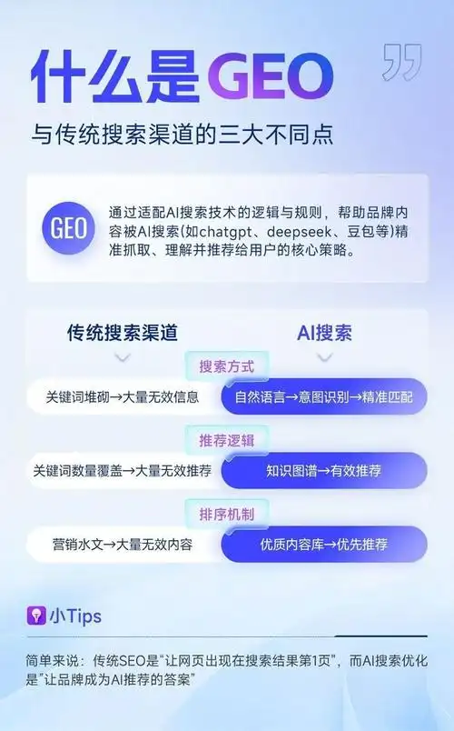 广州SEO公司都找佰蜂？ 广州SEO优化选哪家靠谱？