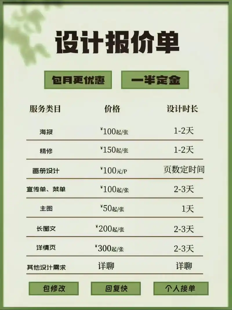 SEO排名优化报价怎么写？一份报价单应包含哪些具体项目？