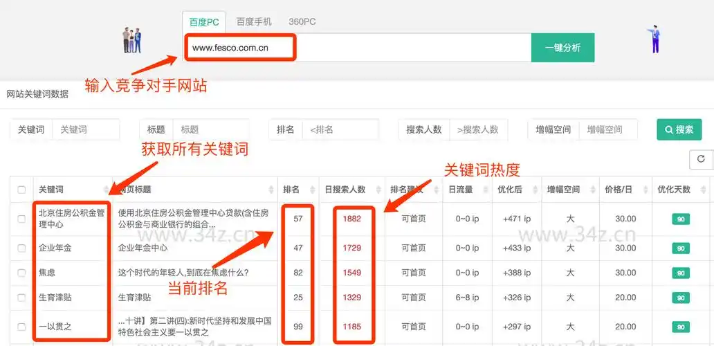 南山区SEO优化运营成效不足？如何突破流量增长瓶颈？