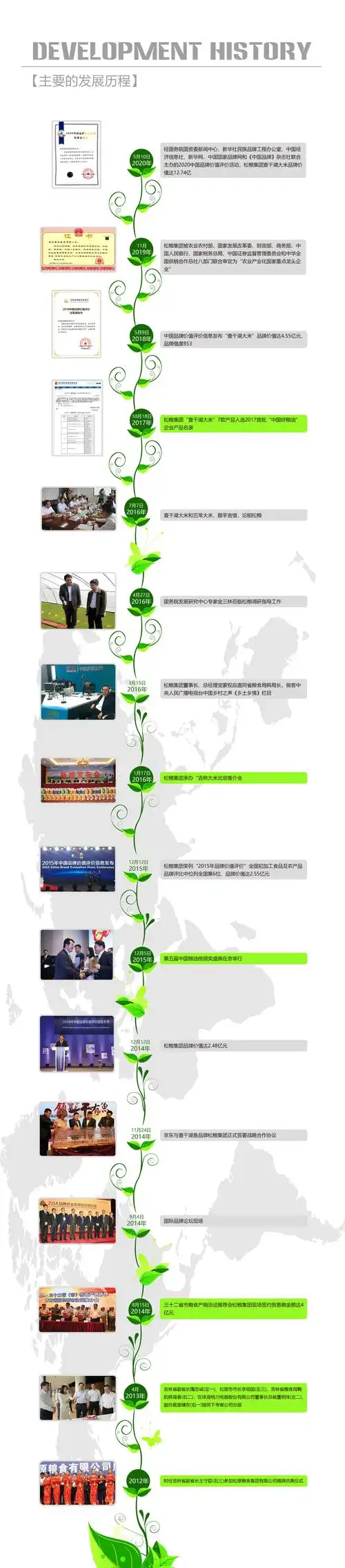 SEO诞生在哪个年代？其发展经历了哪些关键阶段？