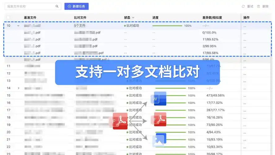 通化seo查询系统哪家提供准确数据 ？ 不同系统查询的结果差异大吗