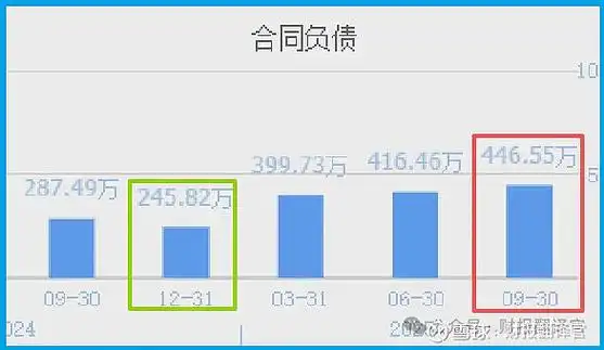 风之泪SEO如何实现流量暴增？为什么效果持续被低估？