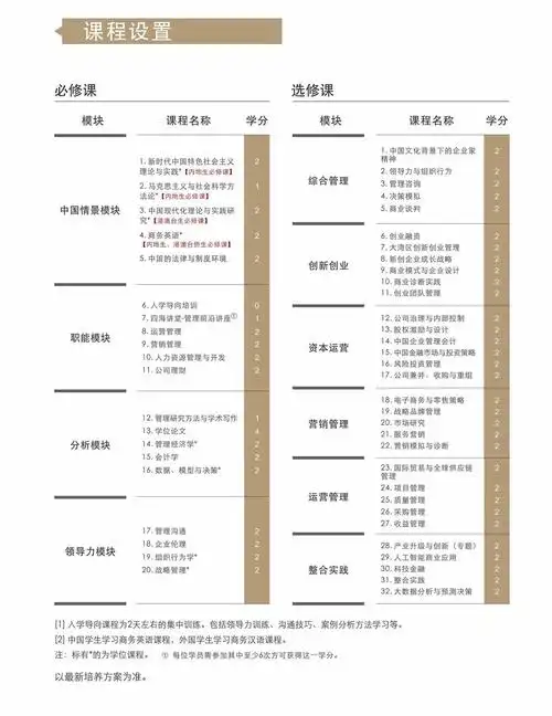 附子的seo课程怎么样？ 它适合哪种基础的人学习？