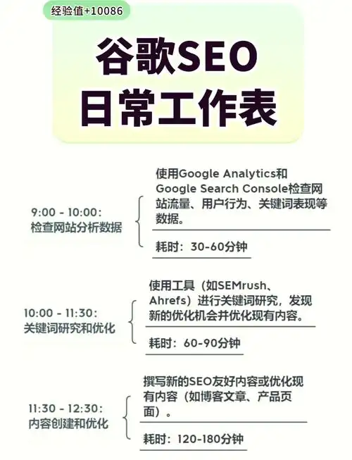 如何通过SEO让网站获得稳定流量？SEO工作每天应该做什么？