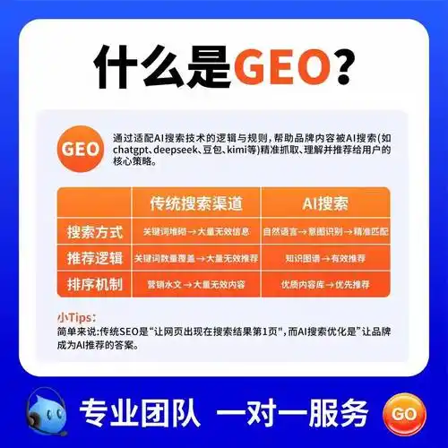 东莞SEO优化工具如何挑选？ 它们实际效果有何区别？