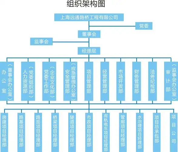 武汉SEO网站排名优化前十有哪些机构，它们各自有什么特点？