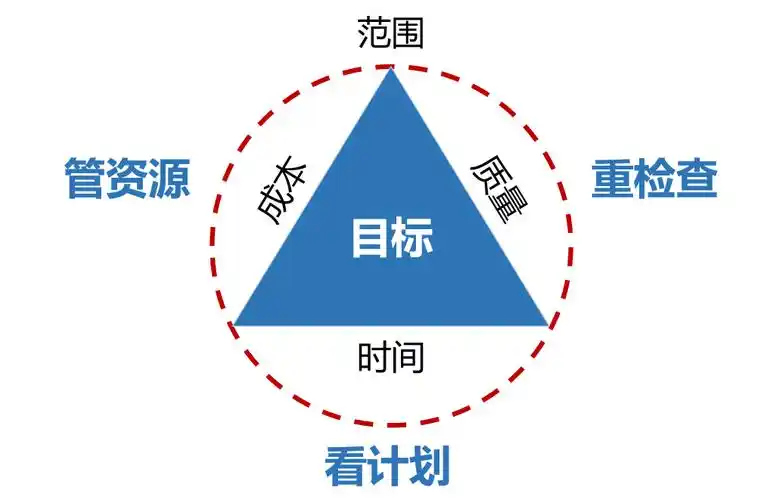辽源seo助手公司是否真的提升排名？效果与成本如何平衡？