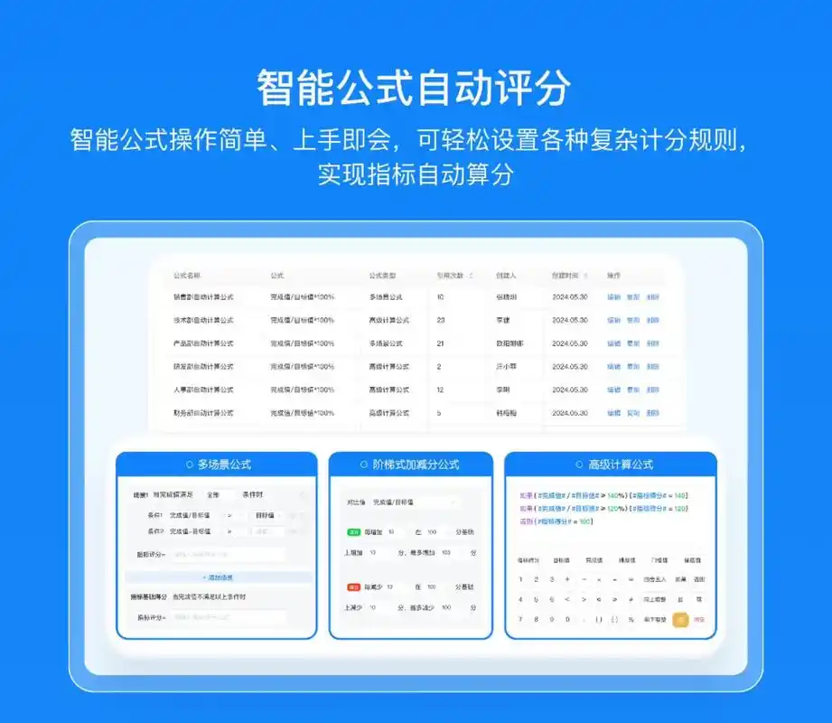 百度SEO入门需要哪些操作？效果如何量化评估？
