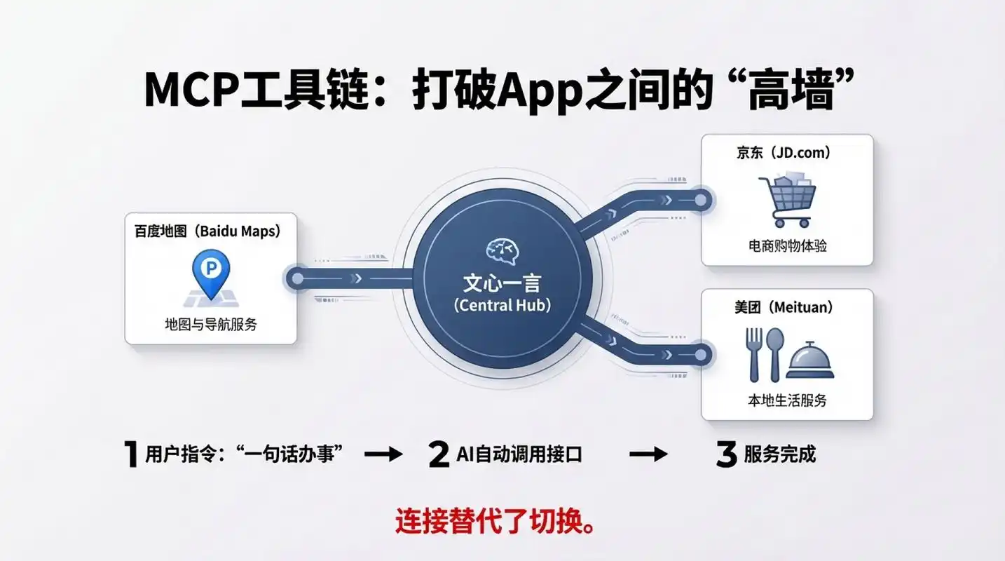 中山企业如何通过SEO优化让网站排名提升？