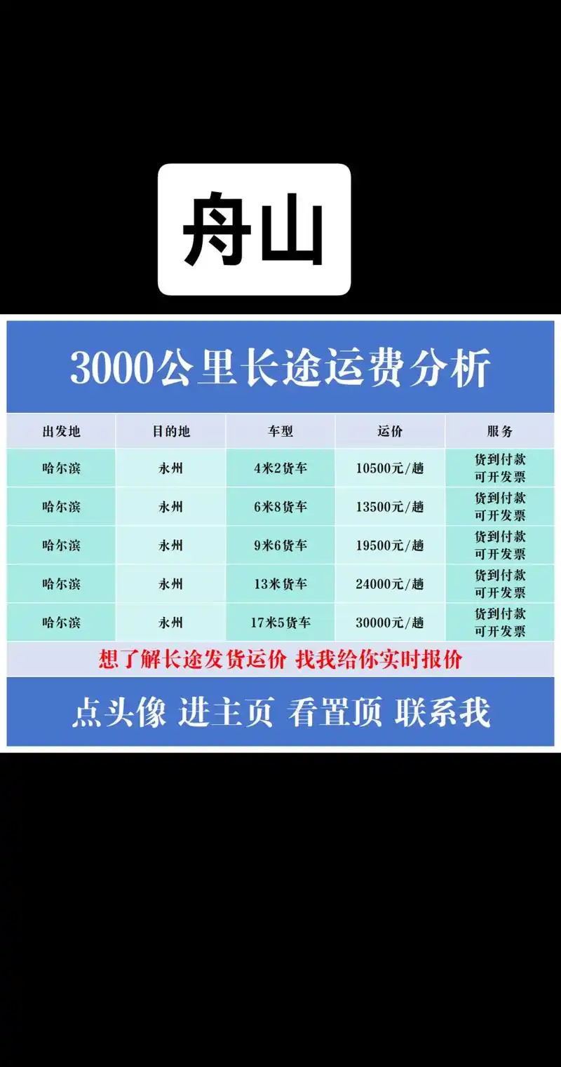 舟山抖音seo系统价格一般是多少？ 不同公司的报价区别大吗？
